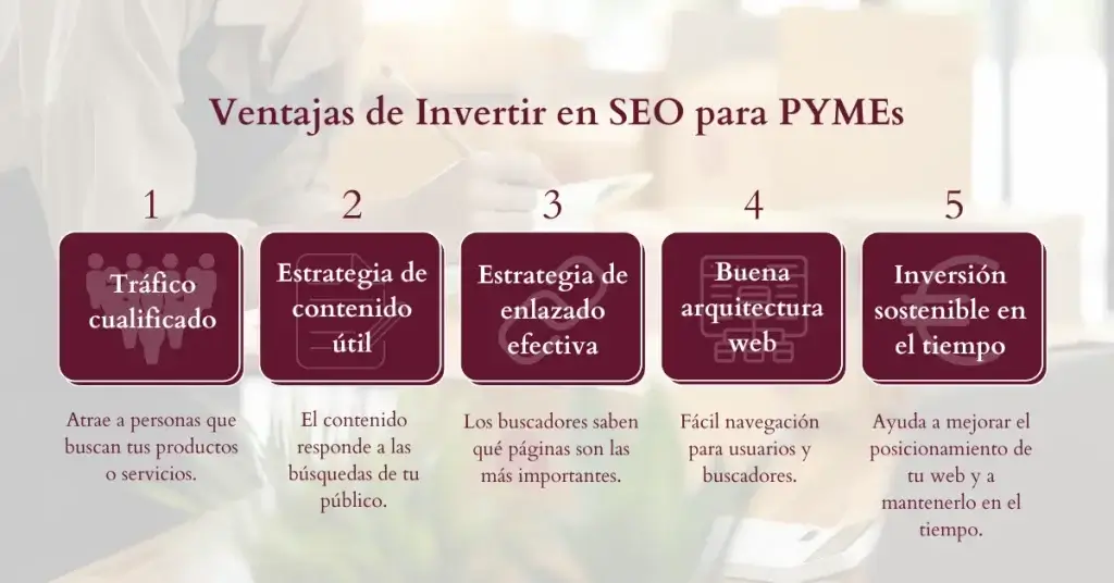 SEO para PYMES ventajas